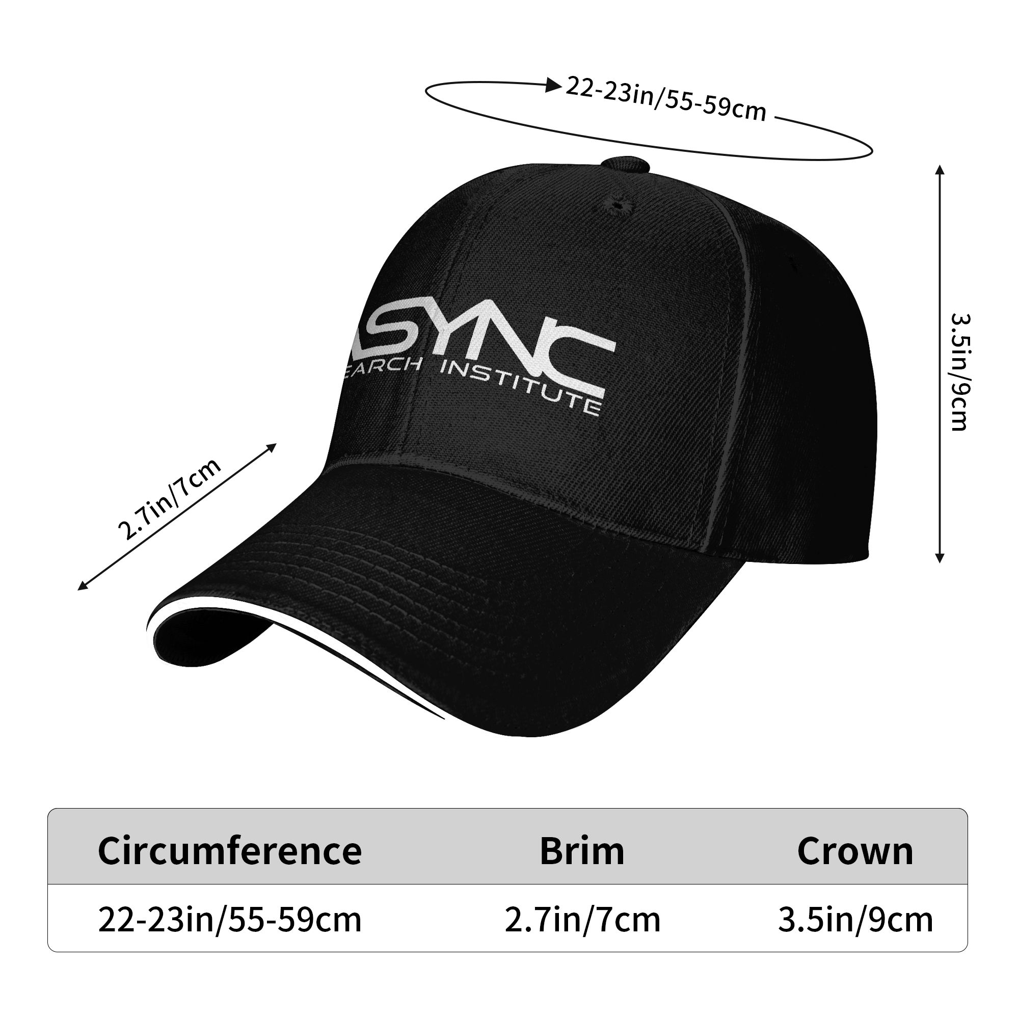 قبعات بيسبول ASYNC Back-Rooms  - مراجعة Outdoor Sport Institute وسعره